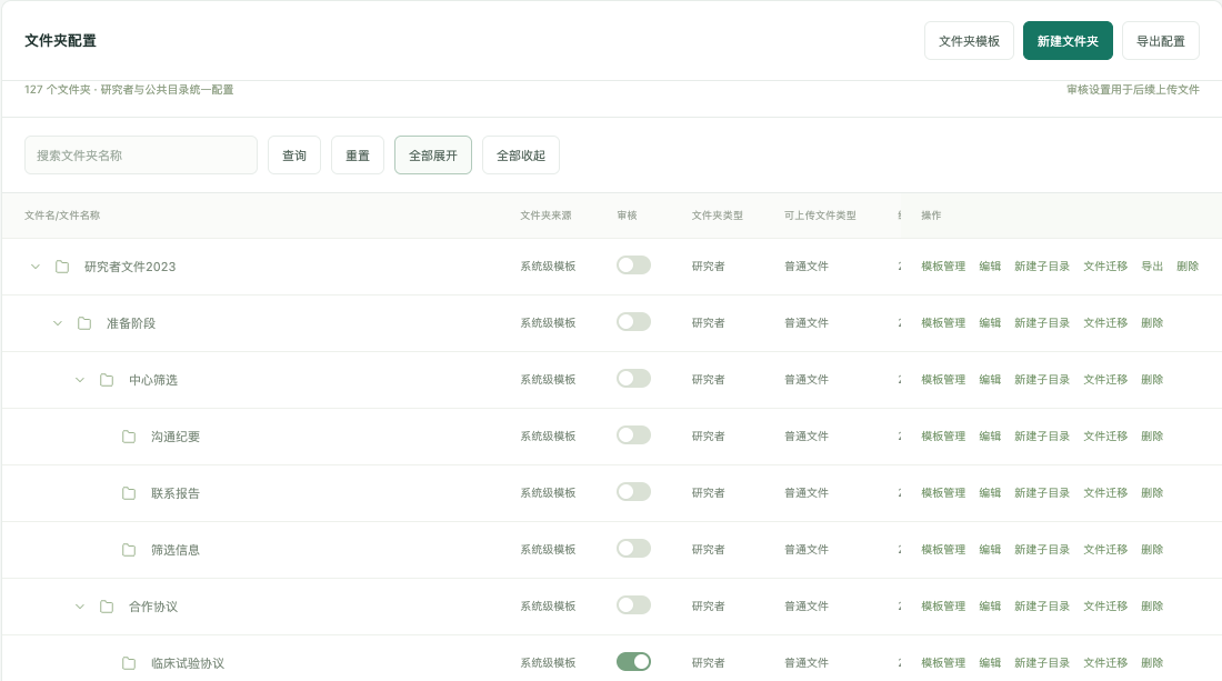 CTMS项目管理 · 研究文件管理
