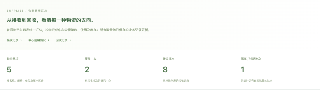 CTMS项目管理 · 药品与物资管理