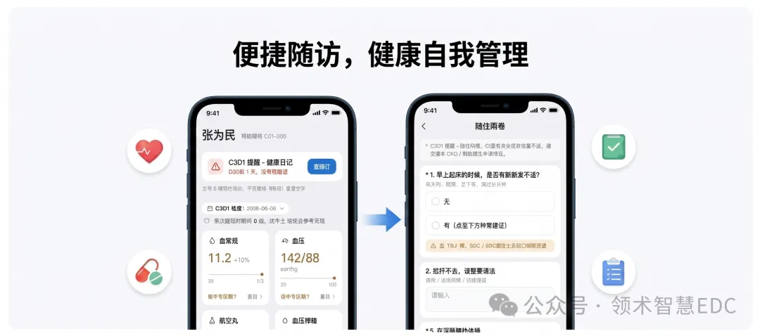 患者手机端随访待办与问卷填写示意